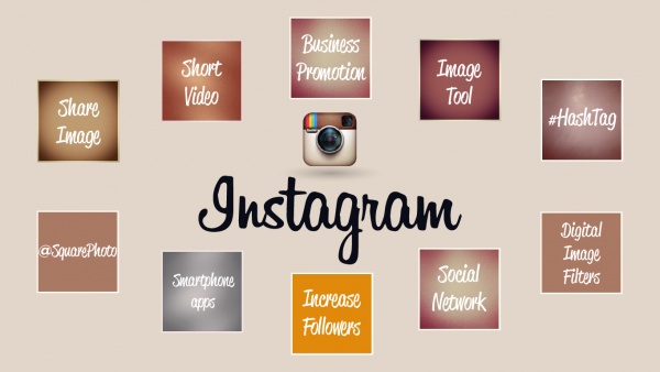 Strategi Strategi Berjualan Online Melalui Instagram